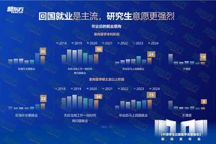 半岛综合体育app官方下载安装截图4