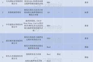 ?德转列皇马下赛季潜在首发11人：姆巴佩&贝林厄姆领衔