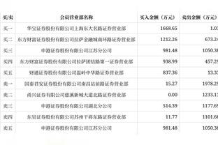 世界排名25vs102！澳大利亚半场0-0印度：射门14-3，射正2-1！