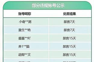 帕金斯：看到独行侠的表现真是美妙 我喜欢他们的阵容深度